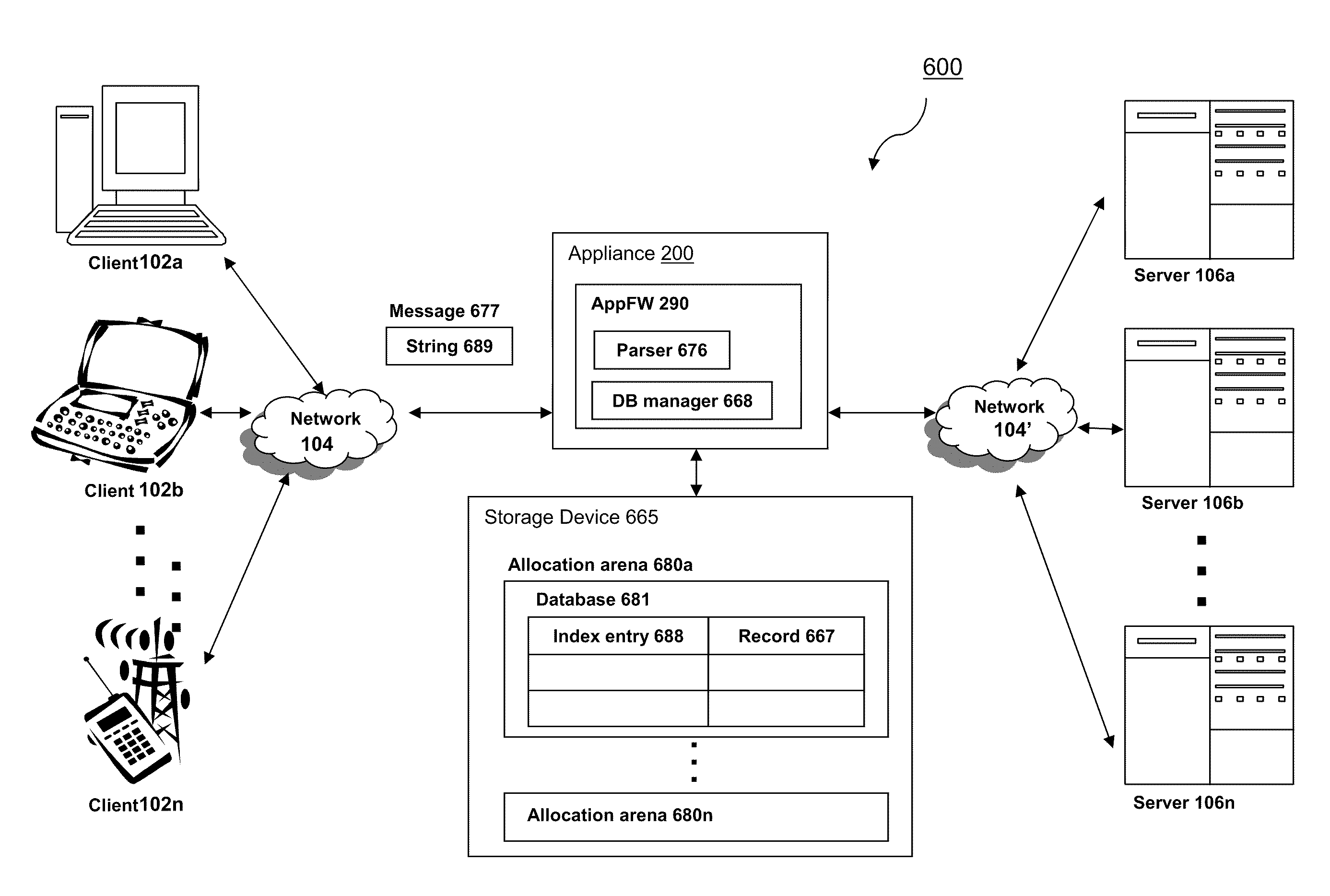 Systems and methods for management of common application firewall session data in a multiple core system