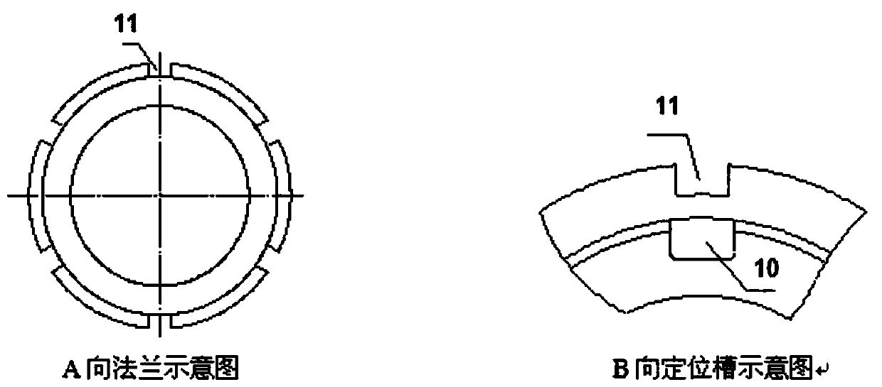 Oscillation bearing provided with flange and locking device