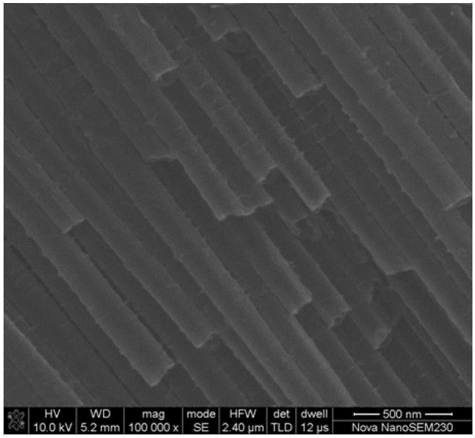 Flue gas treatment method for realizing desulphurization and denitrification simultaneously by using lanthanum-cerium oxide-loaded titanium dioxide nanotube array for catalytic reduction