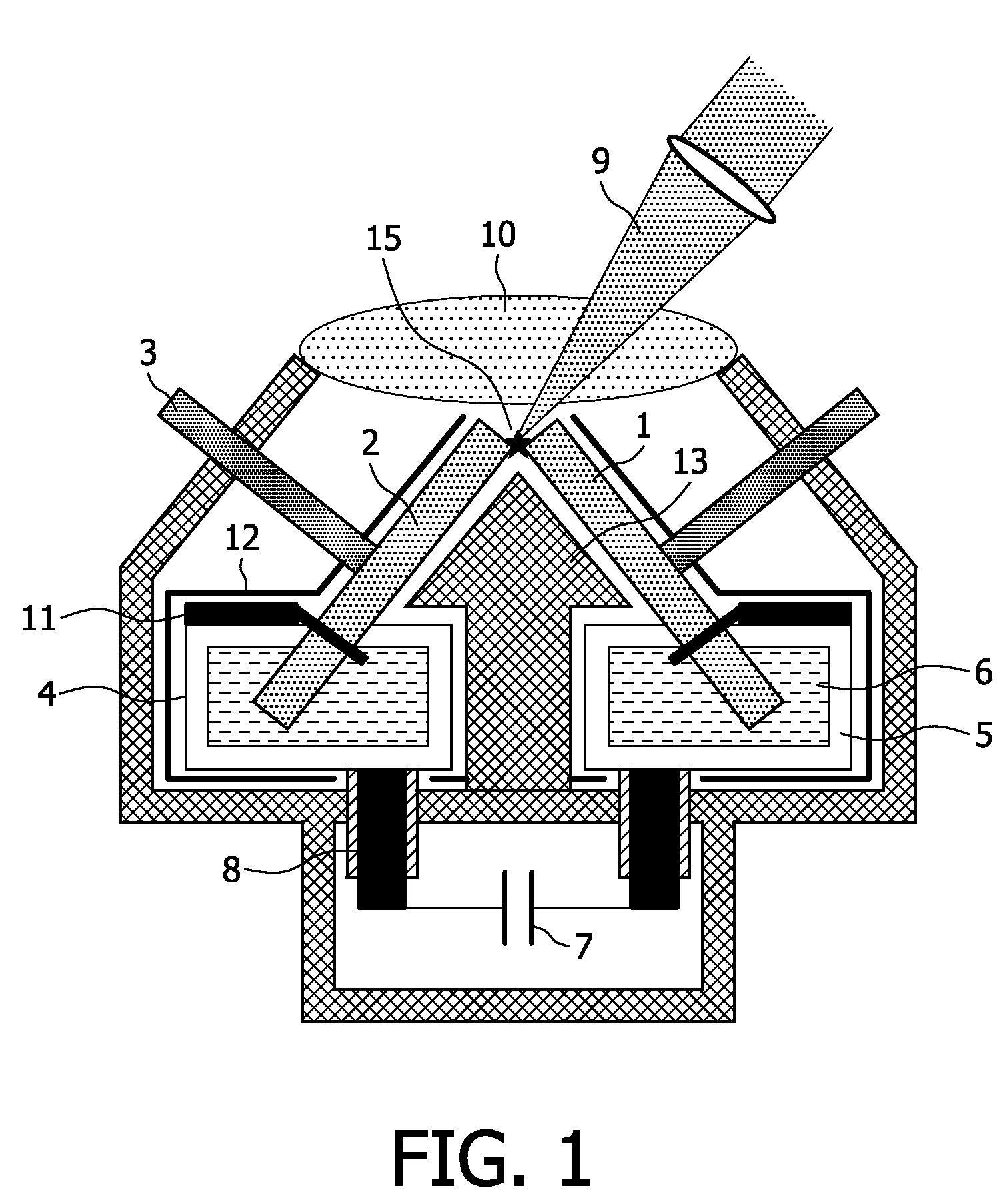 Electrode device for gas discharge sources and method of operating a gas discharge source having this electrode device