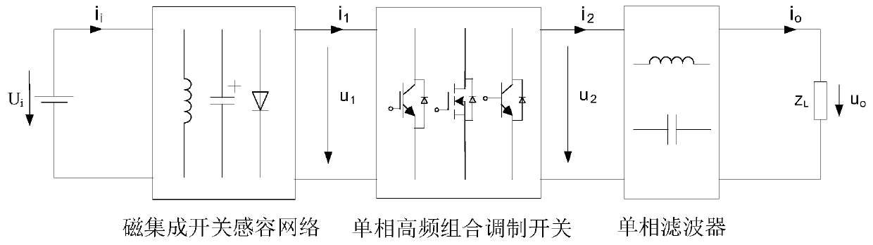 Single-stage single-phase voltage-source converter with cascaded magnetically integrated switch-capacitance network