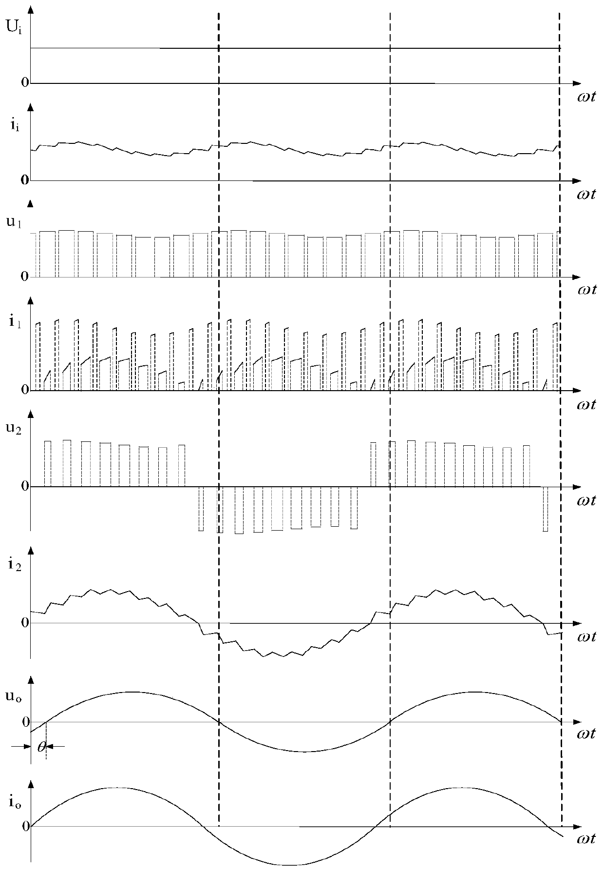 Single-stage single-phase voltage-source converter with cascaded magnetically integrated switch-capacitance network