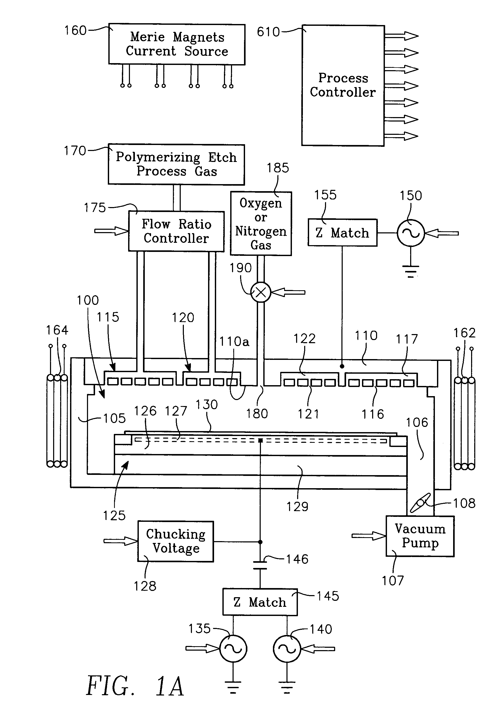 Plasma etch process using polymerizing etch gases with different etch and polymer-deposition rates in different radial gas injection zones with time modulation