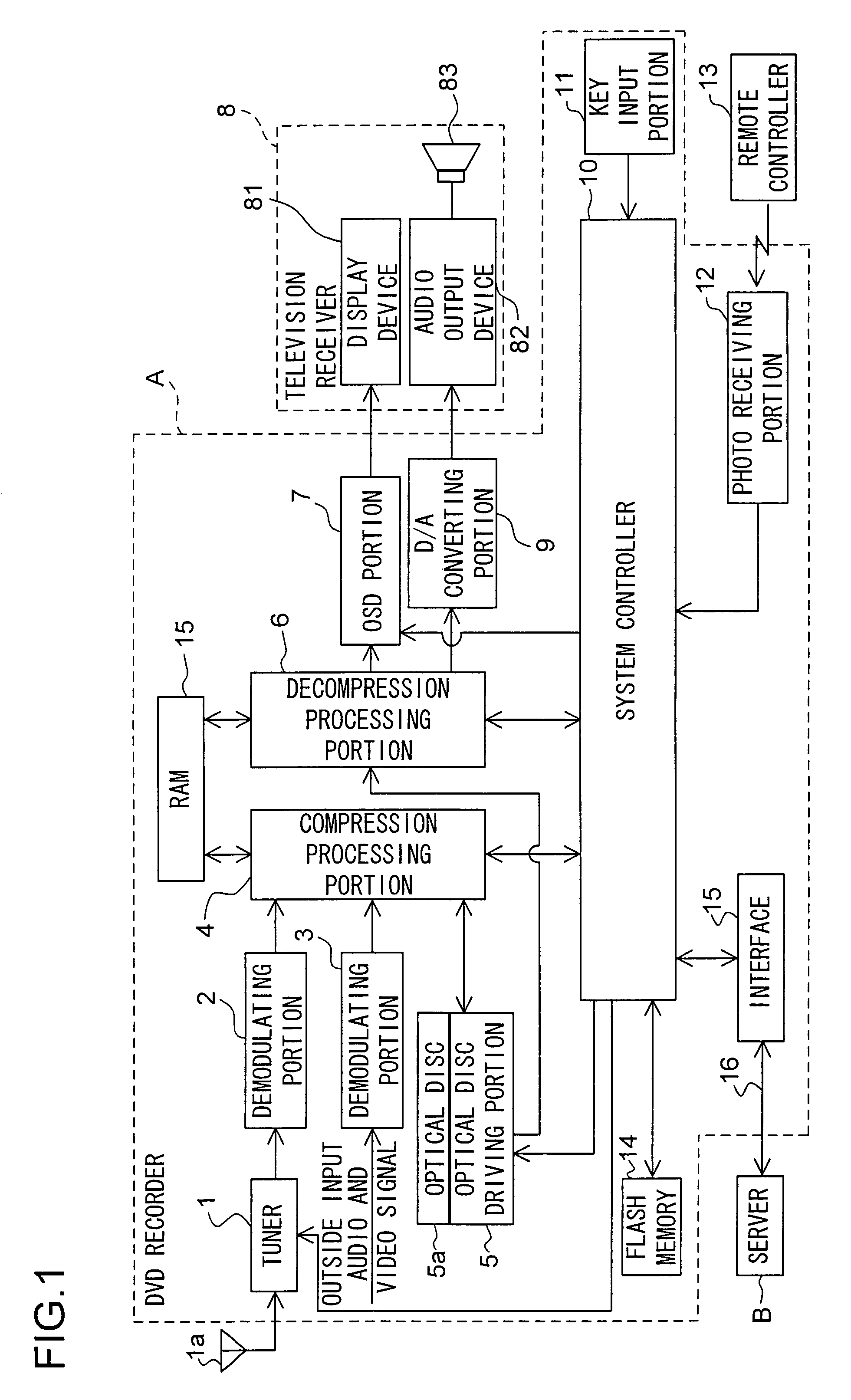 Optical disc apparatus