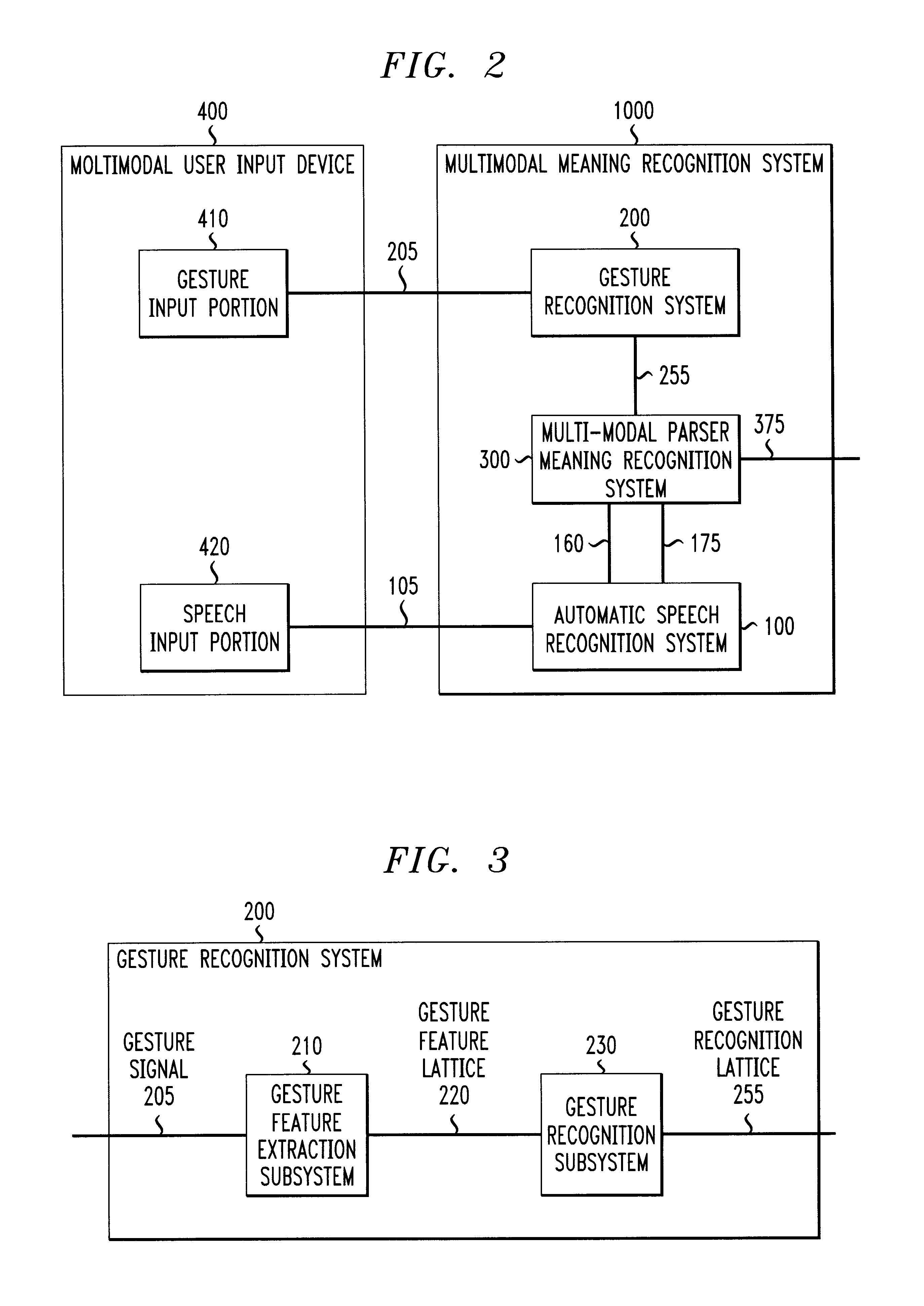 Systems and methods for extracting meaning from multimodal inputs using finite-state devices