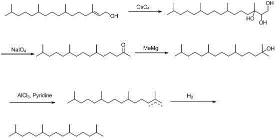 A kind of synthetic method of pristane