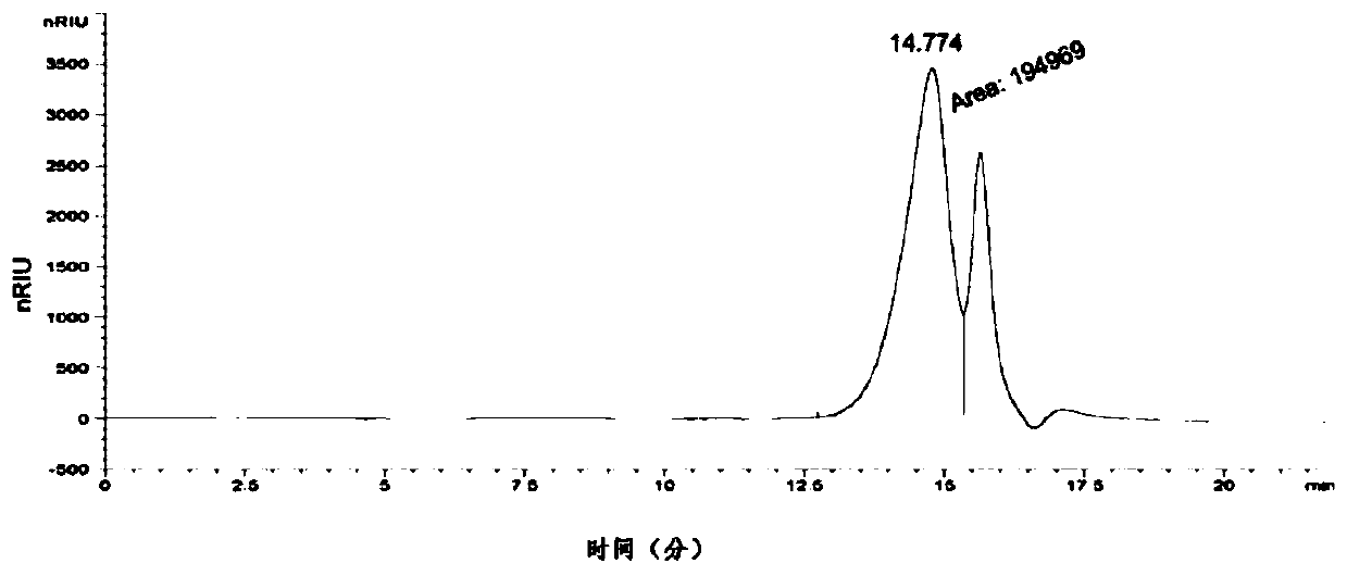 Preparation method of amauroderma rude polysaccharide F212 and application thereof to prevention and/or treatment of breast cancer