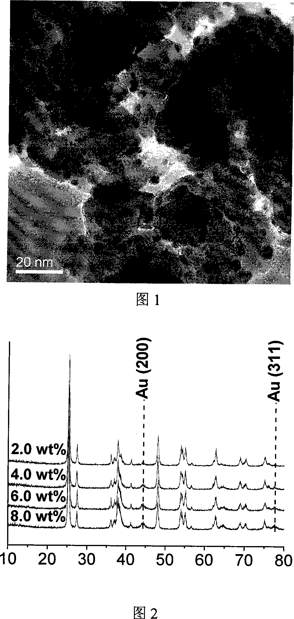 Method for preparing aldehydes or ketones compounds by selective catalytic oxidation of alcohols compounds