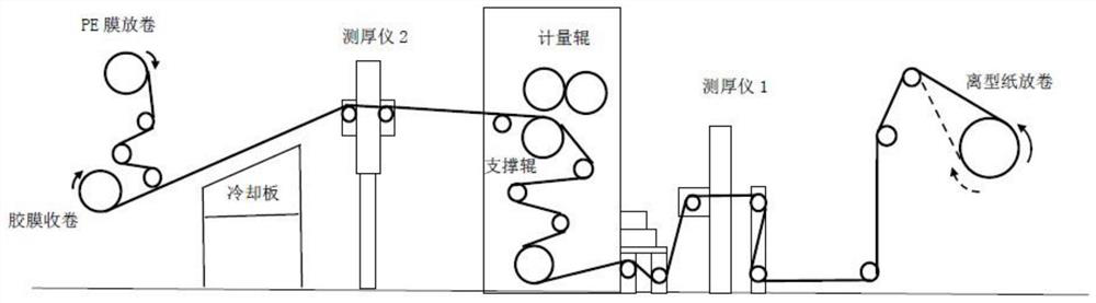 A prepreg for ooa process meeting en45545 flame retardant standard