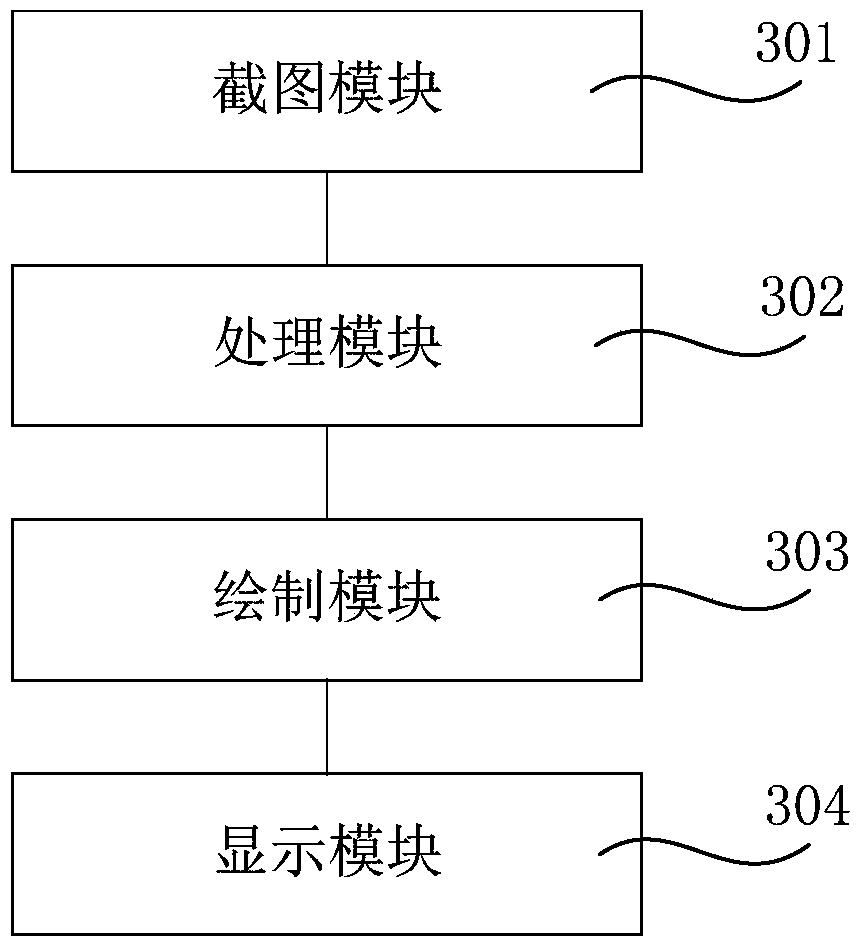 Image processing method and device in web page