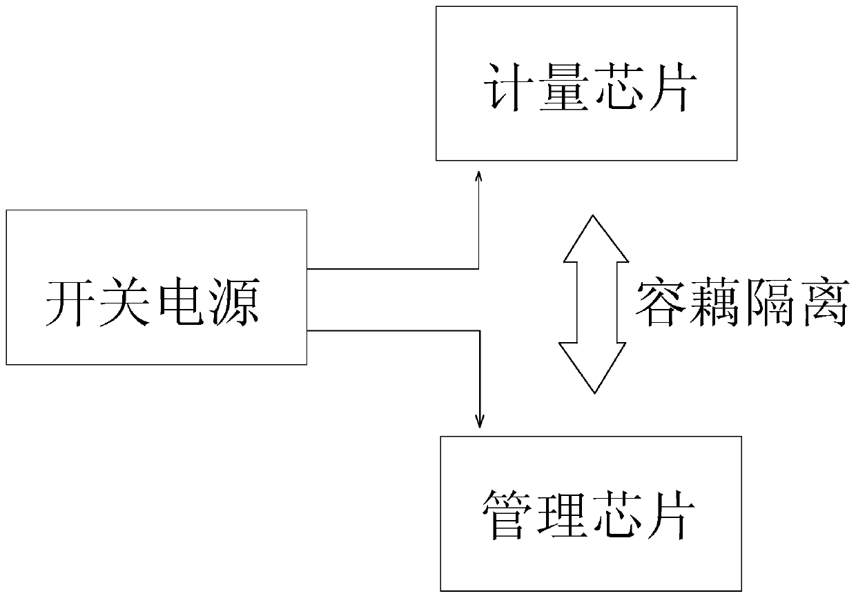 Twin-core electric energy meter