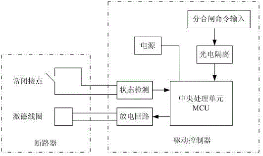 Single-phase magnetic operating mechanism vacuum circuit breaker and intelligent vacuum circuit breaker system