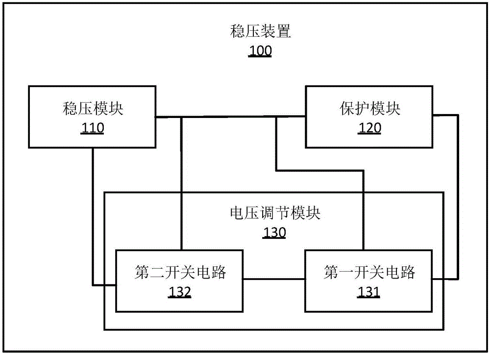 Voltage stabilizing device, protection method and communication bus power source device