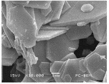 Samarium-ferrite radar absorbing material and preparation method thereof