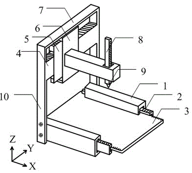 A 3D printer driven by a DC motor and a stepper motor hybrid