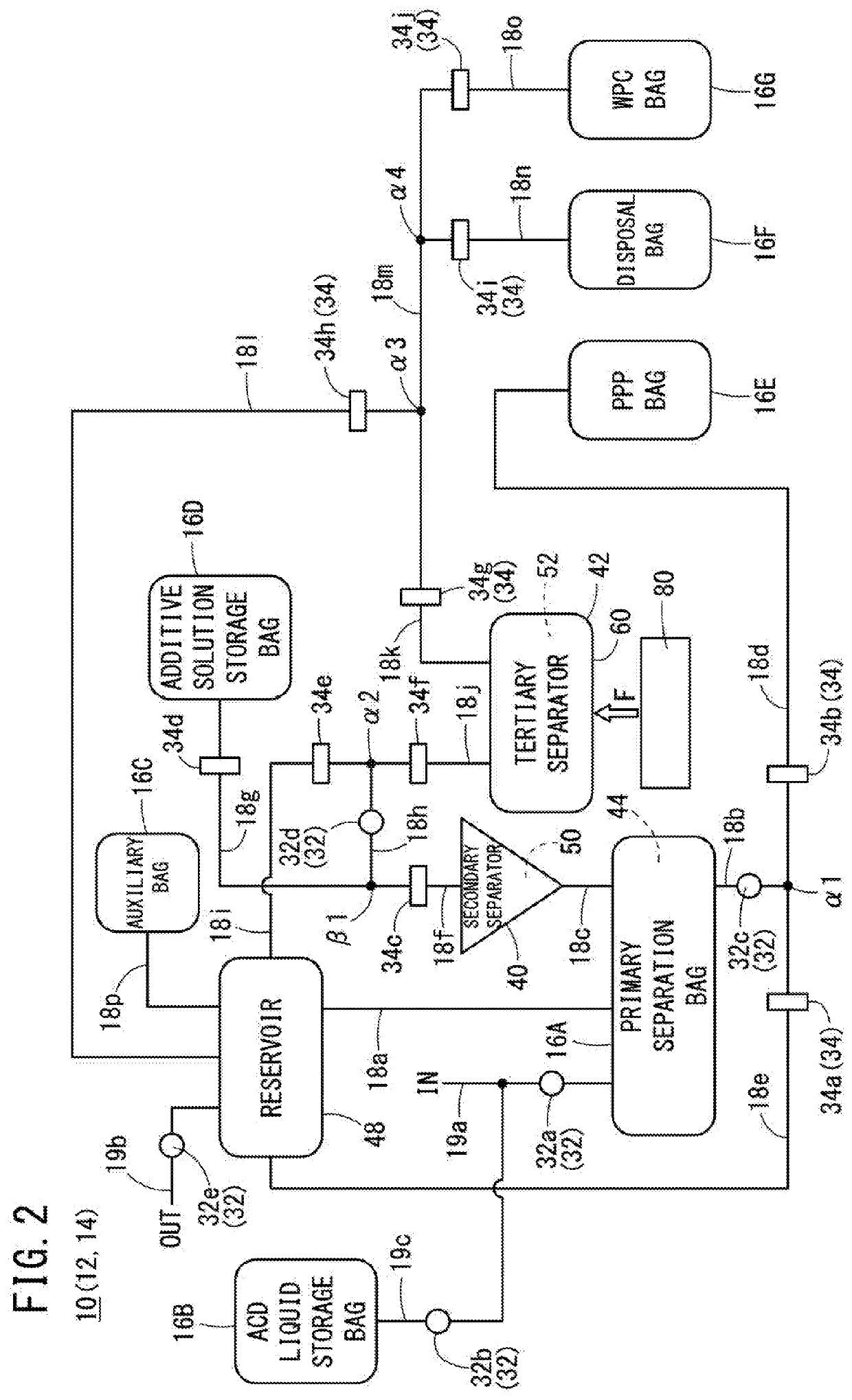 Platelet separator, platelet recovery device, platelet collection system, and platelet collection method