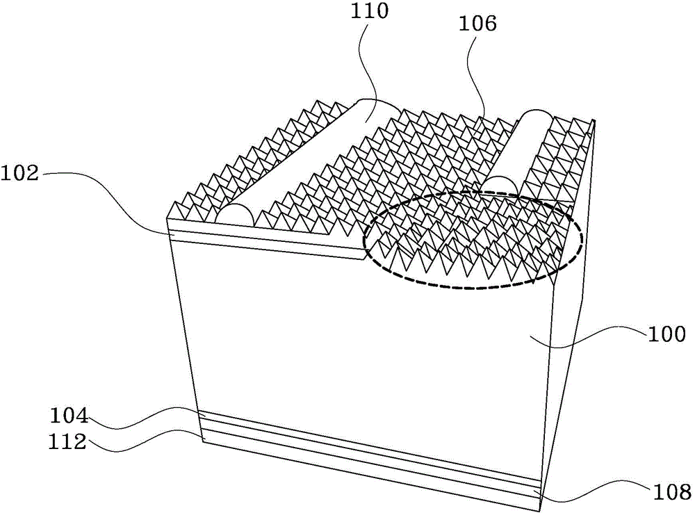 Silicon heterojunction solar cell structure and manufacturing method thereof