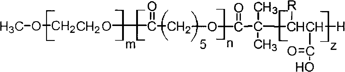 Polyethylene glycol momomethyl ether-polycaprolactone-polyacrylic acid derivatives, and preparation and application thereof