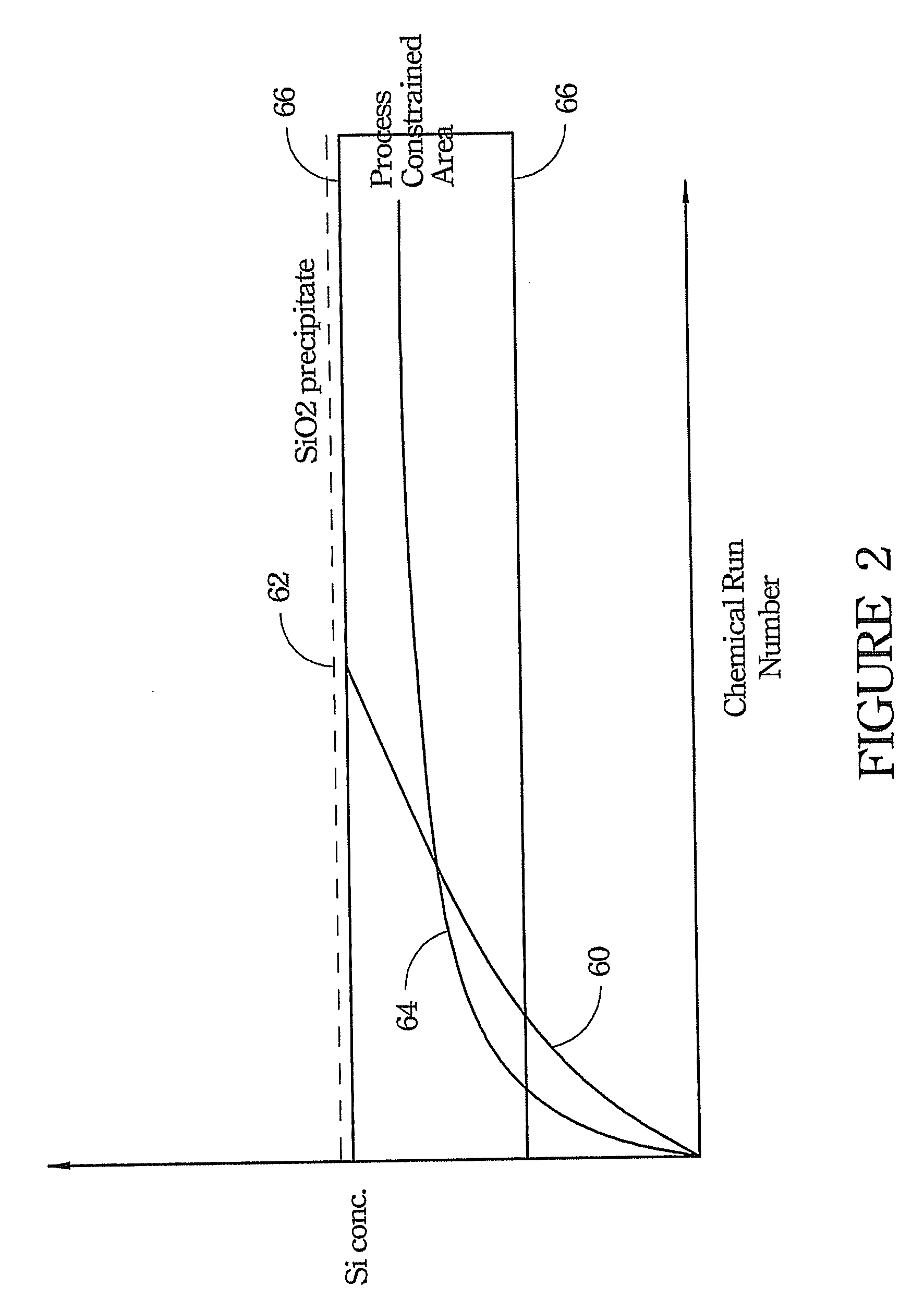 Apparatus and method for controlling silicon nitride etching tank