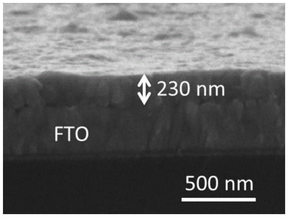 Preparation Technology of Nano-α-Fe2O3 Thin Film Electrode Responsive to Visible Light
