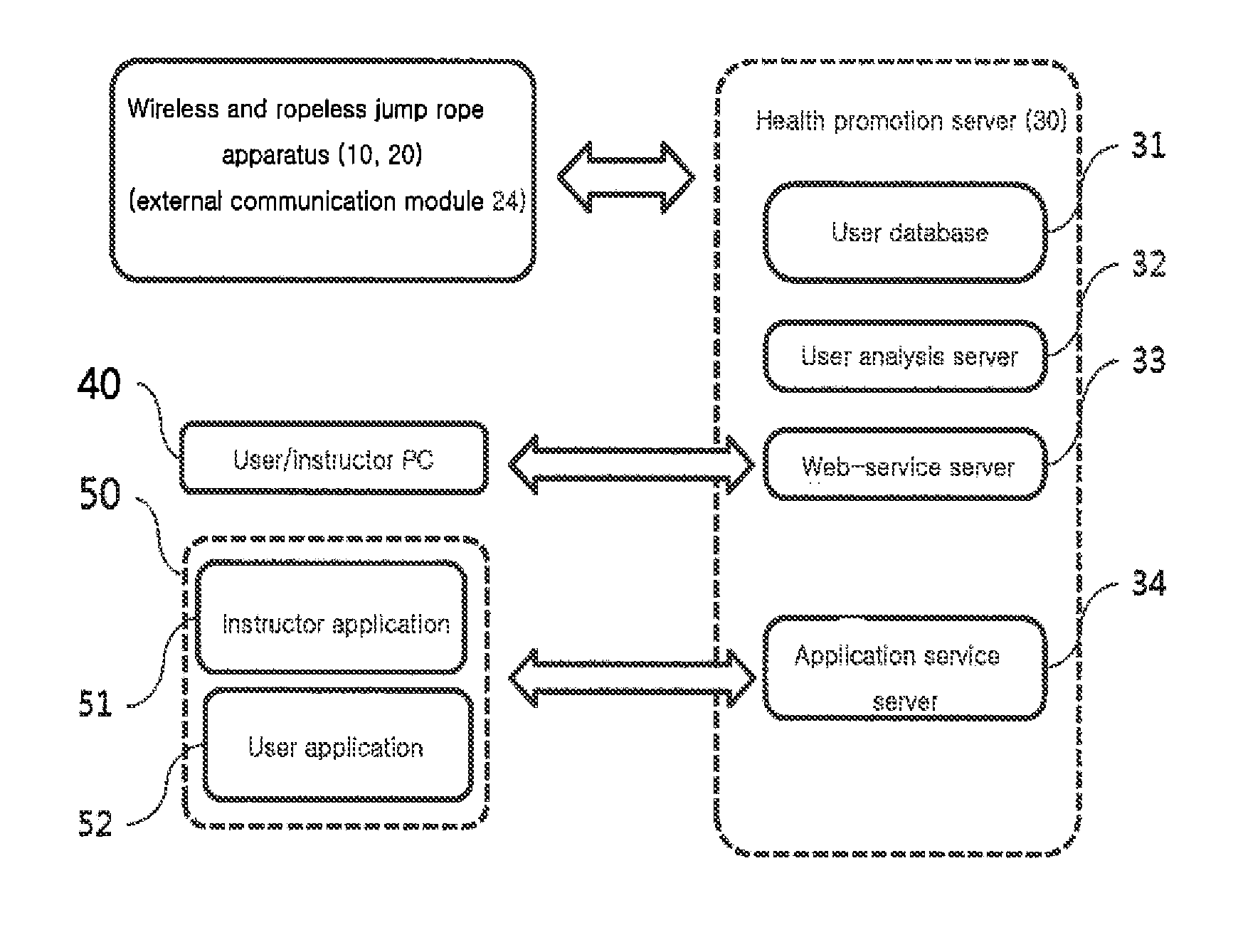 Health promotion system using wireless and ropeless jump rope apparatus