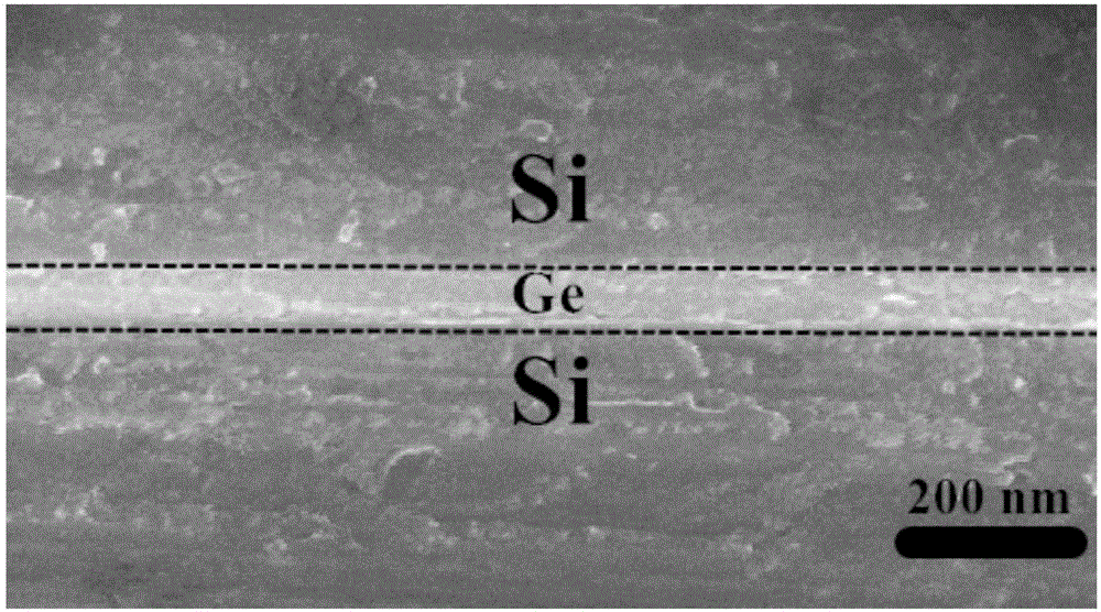 Method for realizing Si-Si bonding through adoption of amorphous germanium film