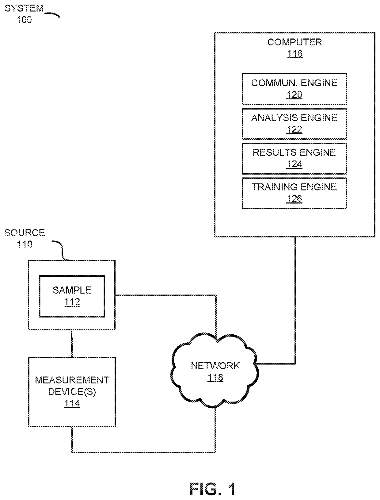 Tensor field mapping with magnetostatic constraint