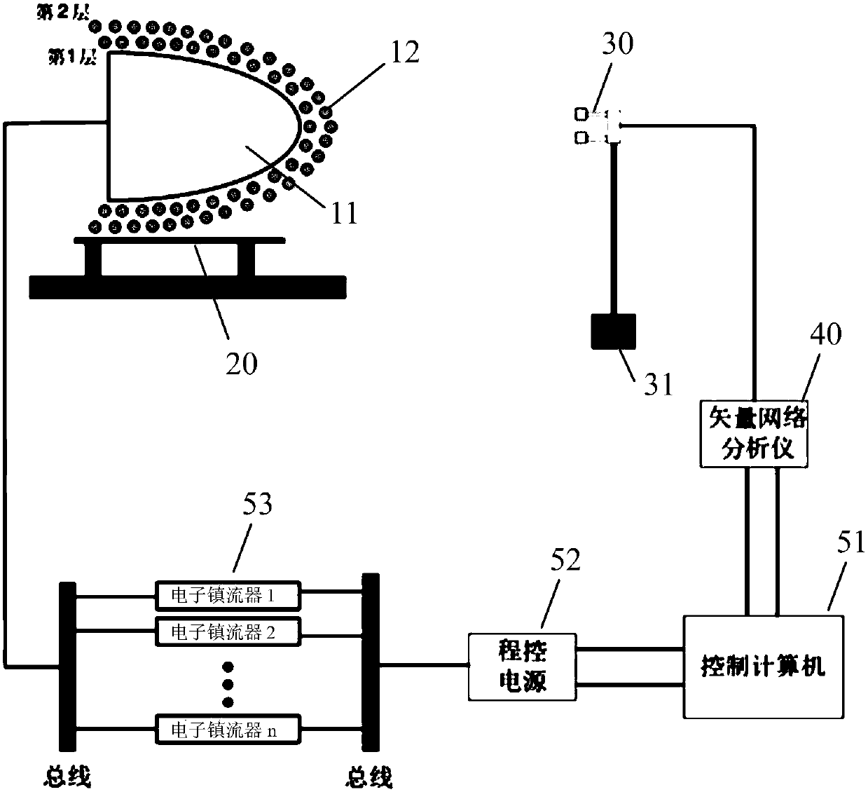Testing system and method for ultrahigh sound velocity two-dimensional plasma sheath