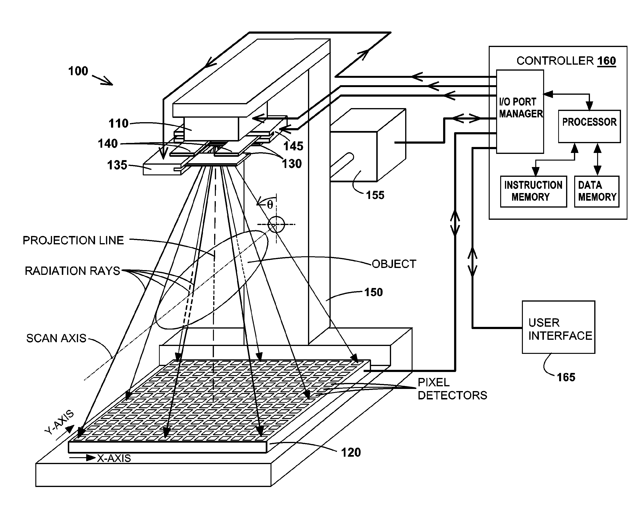 Methods, systems, and computer-program products for estimating scattered radiation in radiographic projections