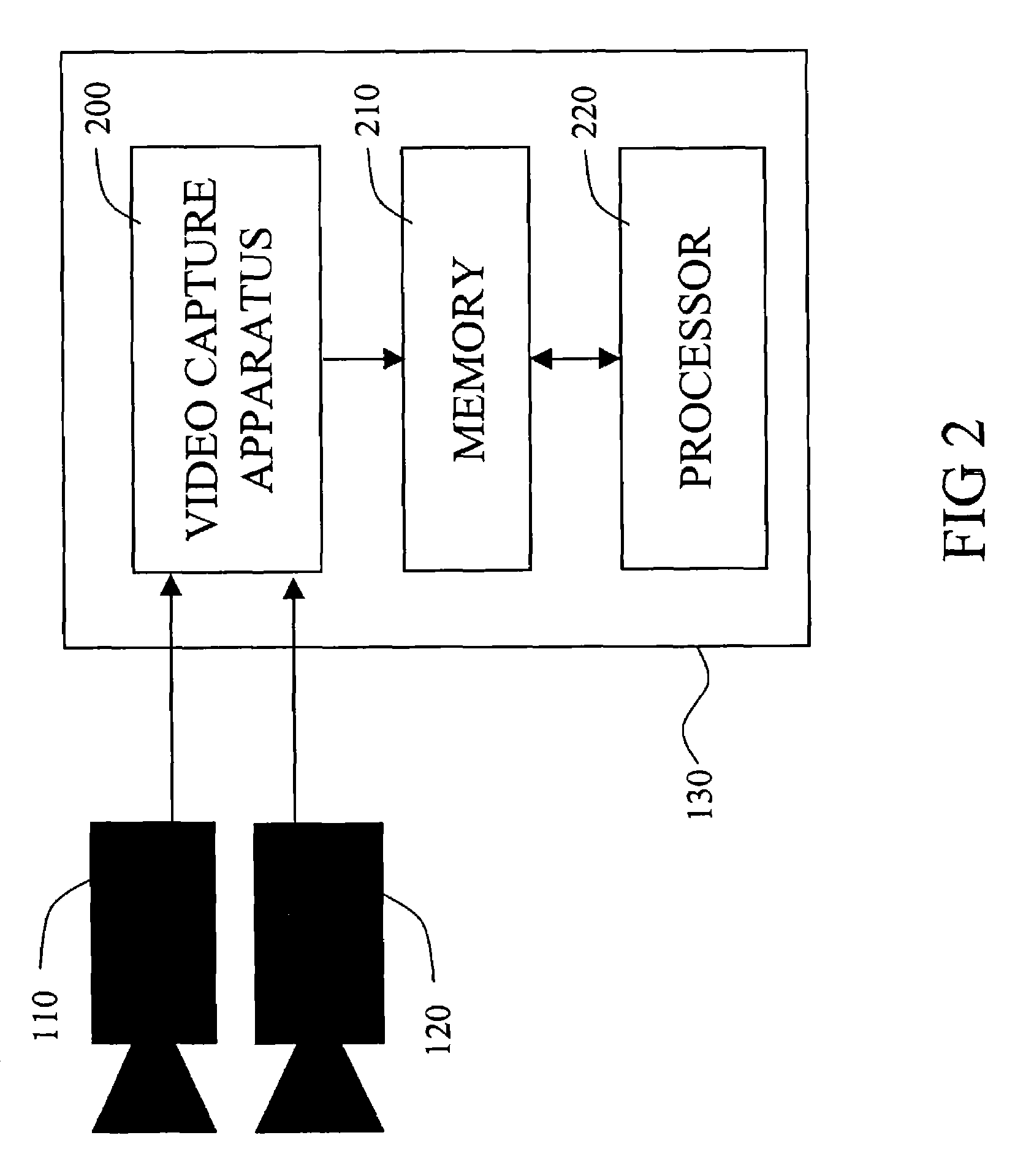 Method and apparatus for robustly tracking objects