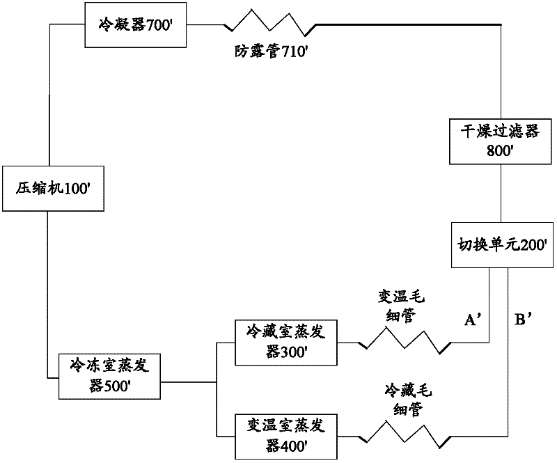 Refrigeration system, and control method thereof, and refrigeration equipment with refrigeration system