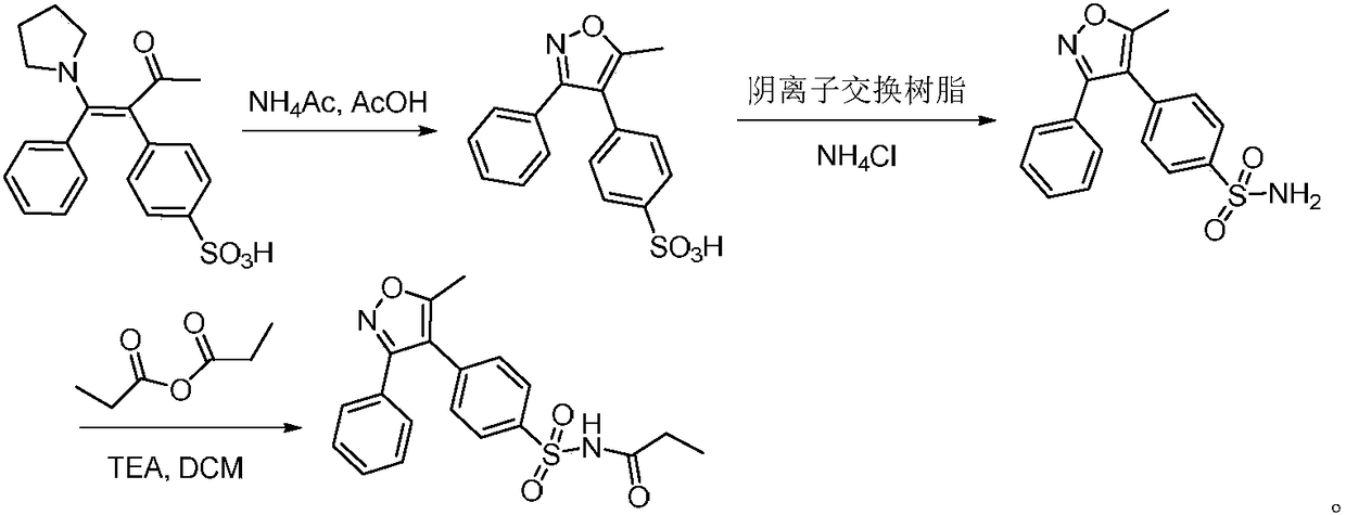 A kind of preparation method of parecoxib for treating postoperative pain