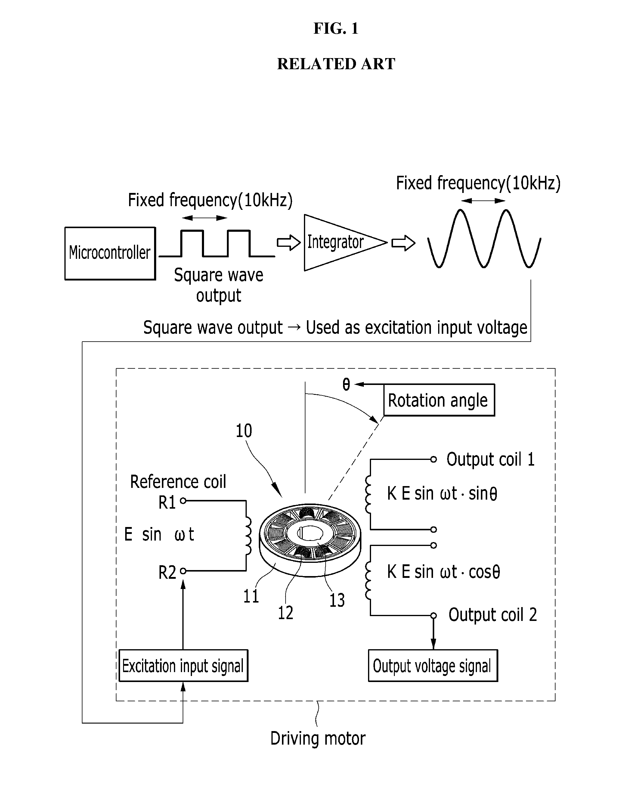 System and method for reducing speed ripple of drive motor of electric vehicle