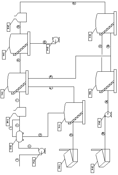 A method for low temperature demulsification of heavy oil