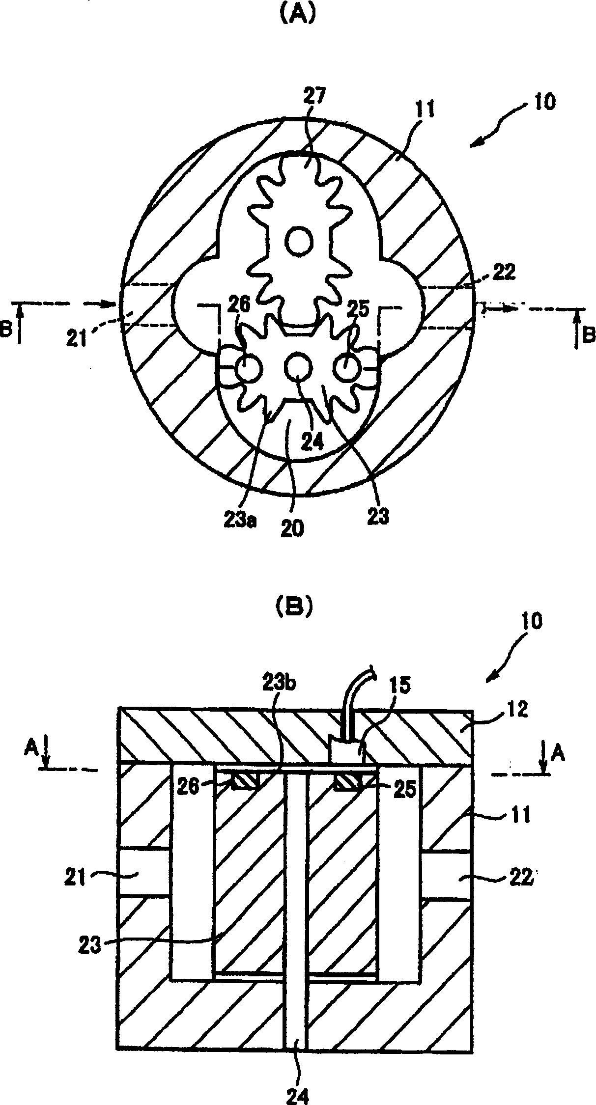 Non round gear and volumetric flowmeter using same