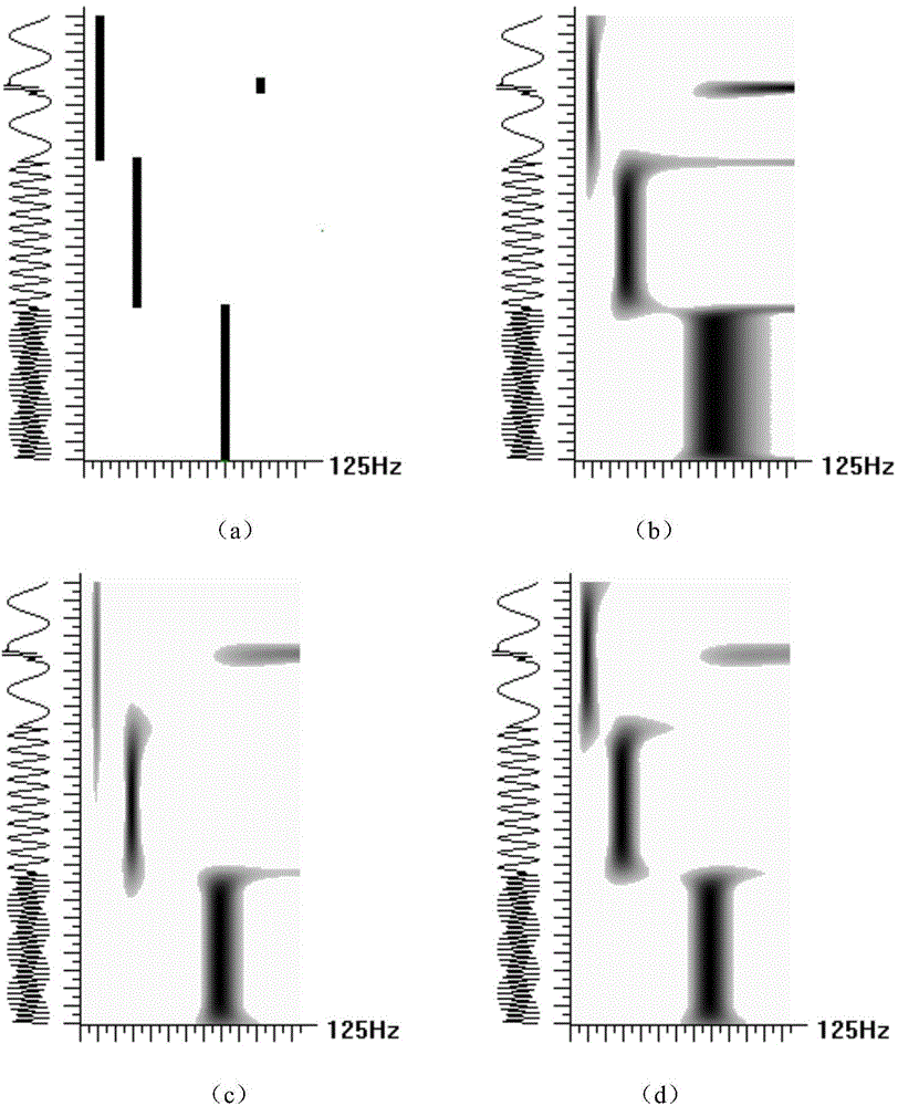 Method for enhancing resolution of seismic section through compensating variable resolution factor S transform complex time-frequency spectrum