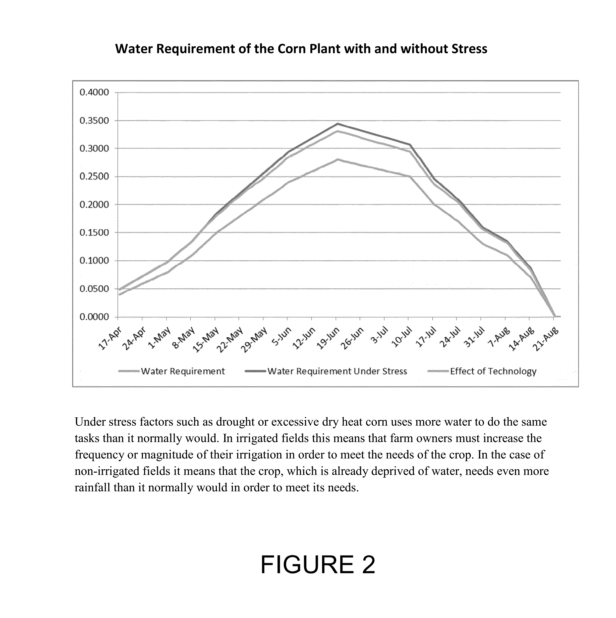 Reconfigurable solar array and method of managing crop yield using the same