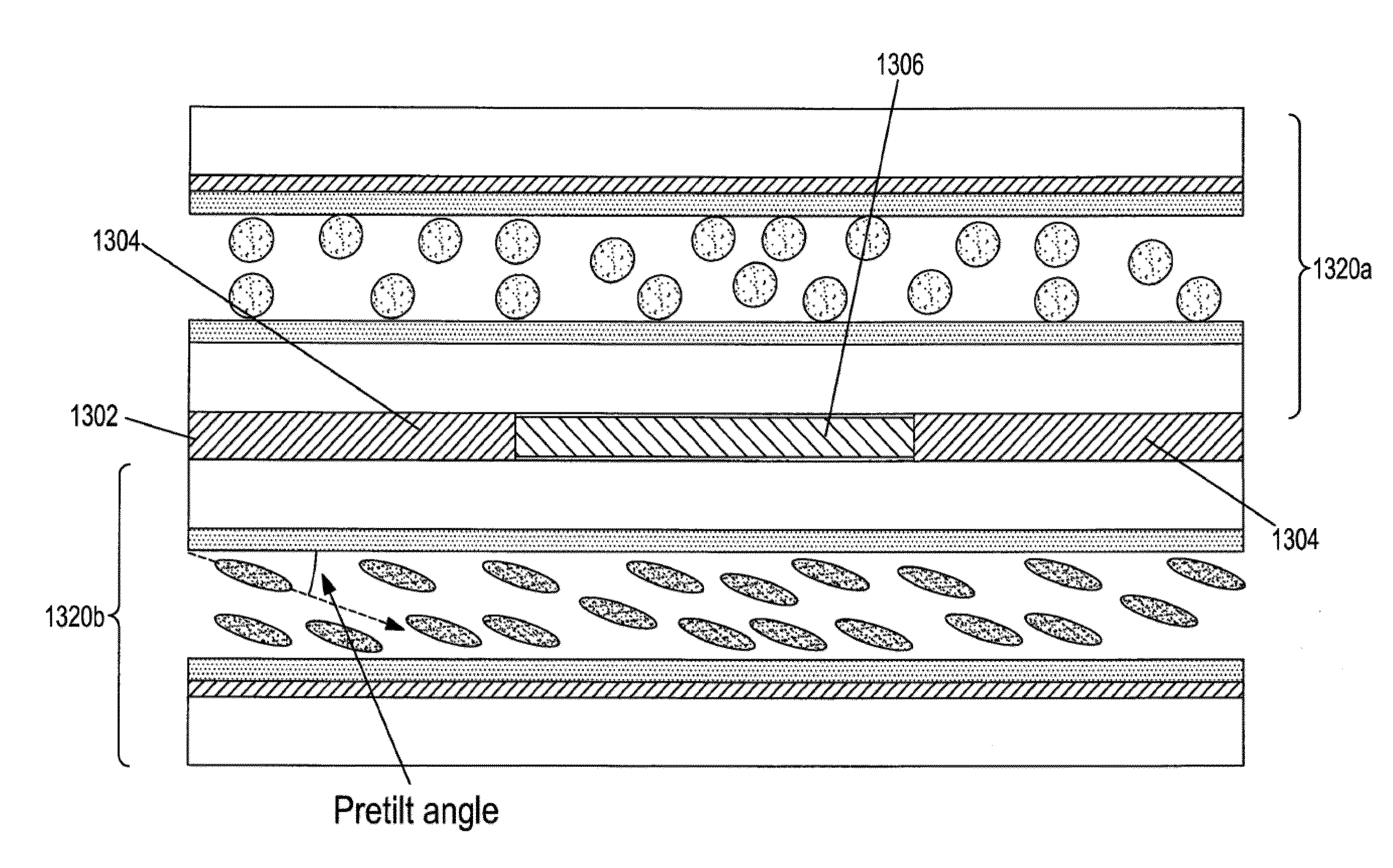 Image stabilization and shifting in a liquid crystal lens