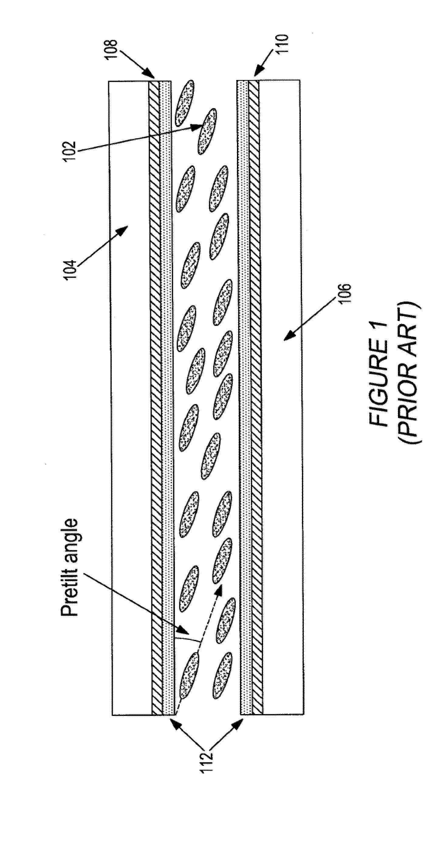 Image stabilization and shifting in a liquid crystal lens