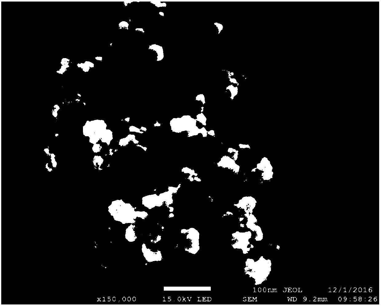 Preparation method of silica-supported carbon-nitrogen-coated cobalt-ruthenium catalyst and method for catalytic transfer hydrogenation of unsaturated compound through silica-supported carbon-nitrogen-coated cobalt-ruthenium catalyst