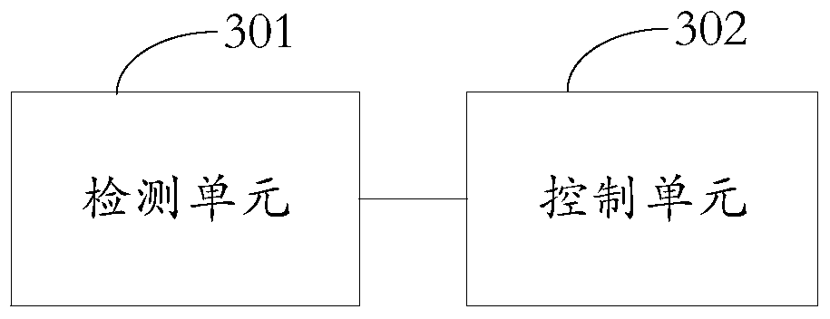 An information processing method and electronic device