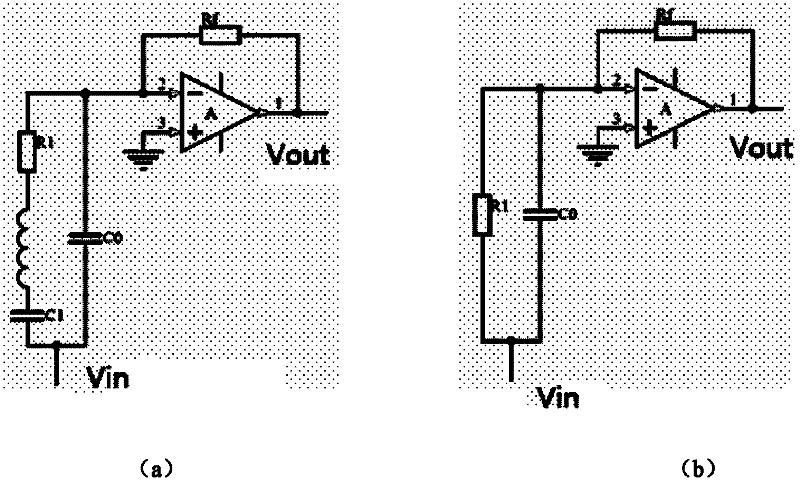 Digitalized detection method for temperature information of micromechanical quartz gyroscope sensitive device