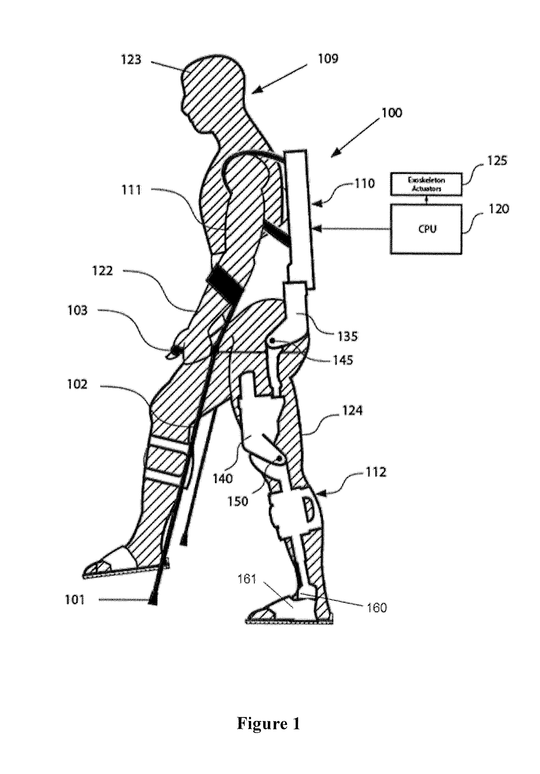 Machine to Human Interfaces for Communication from a  Lower Extremity Orthotic