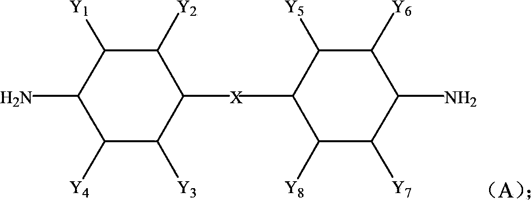 Semi-aromatic polyamide and preparation method thereof, and semi-aromatic polyamide composition and application thereof