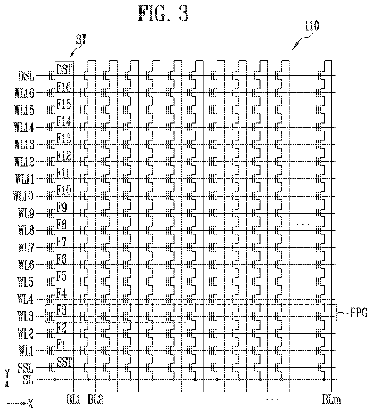 Memory device and operating method thereof