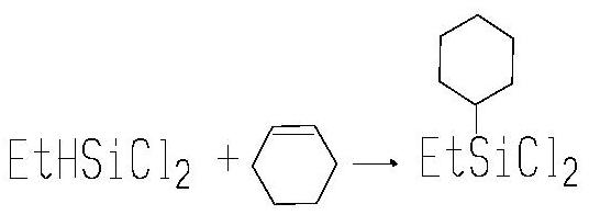 Method for removing ethyl dichlorosilane impurities in dimethyldichlorosilane