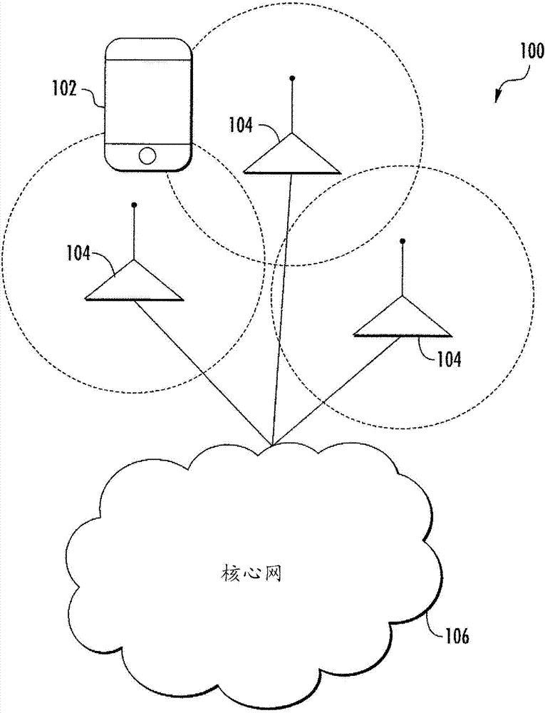 Methods and apparatus for adaptive receiver diversity in a wireless network