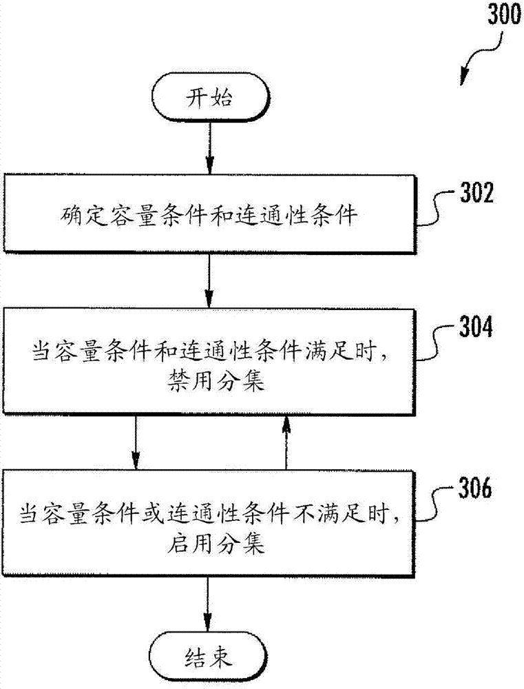 Methods and apparatus for adaptive receiver diversity in a wireless network