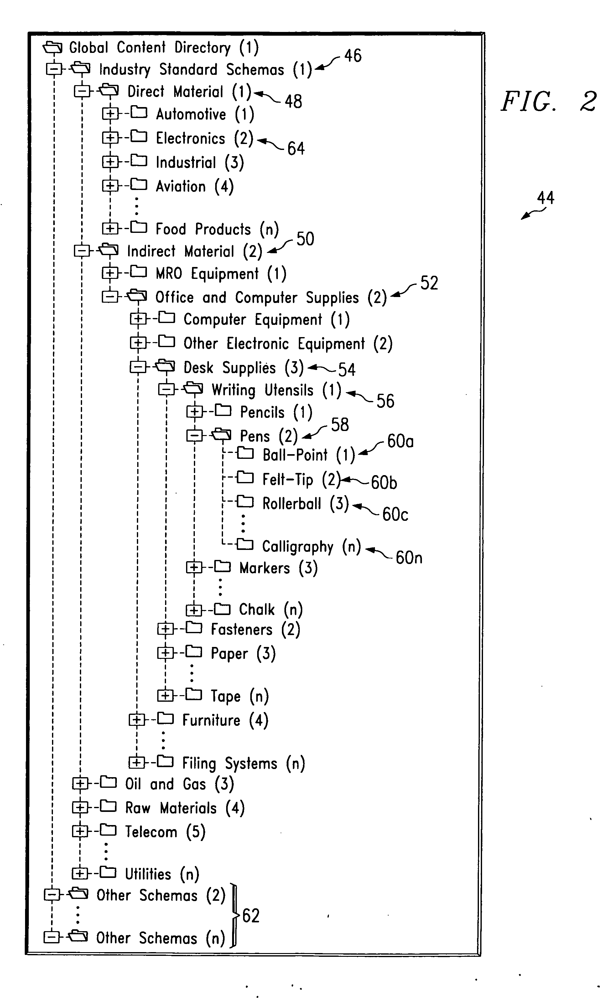 System and method for identifying a product