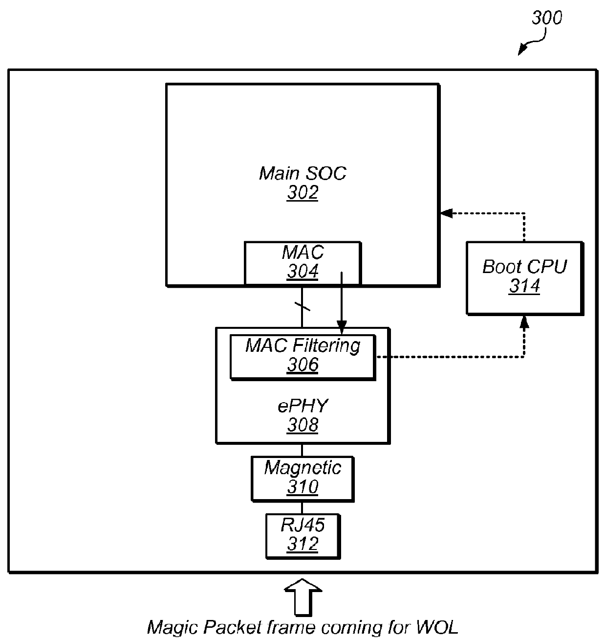 MAC Filtering on Ethernet PHY for Wake-On-LAN